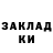 БУТИРАТ BDO Aleksandr Rubchinskiy